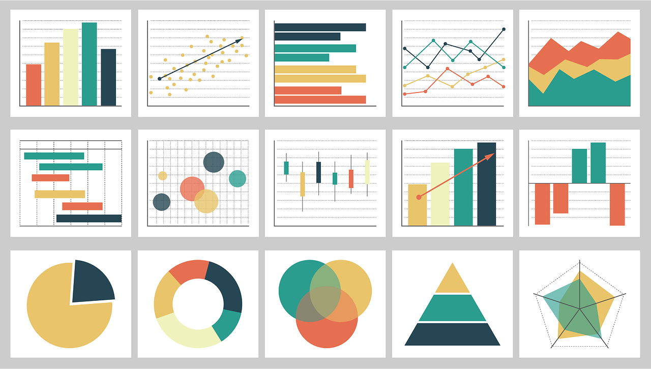 Key Principles of Fundamental Analysis