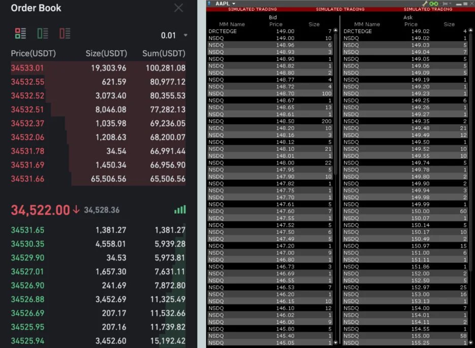 crypto and stock order book
xlearnonline.com