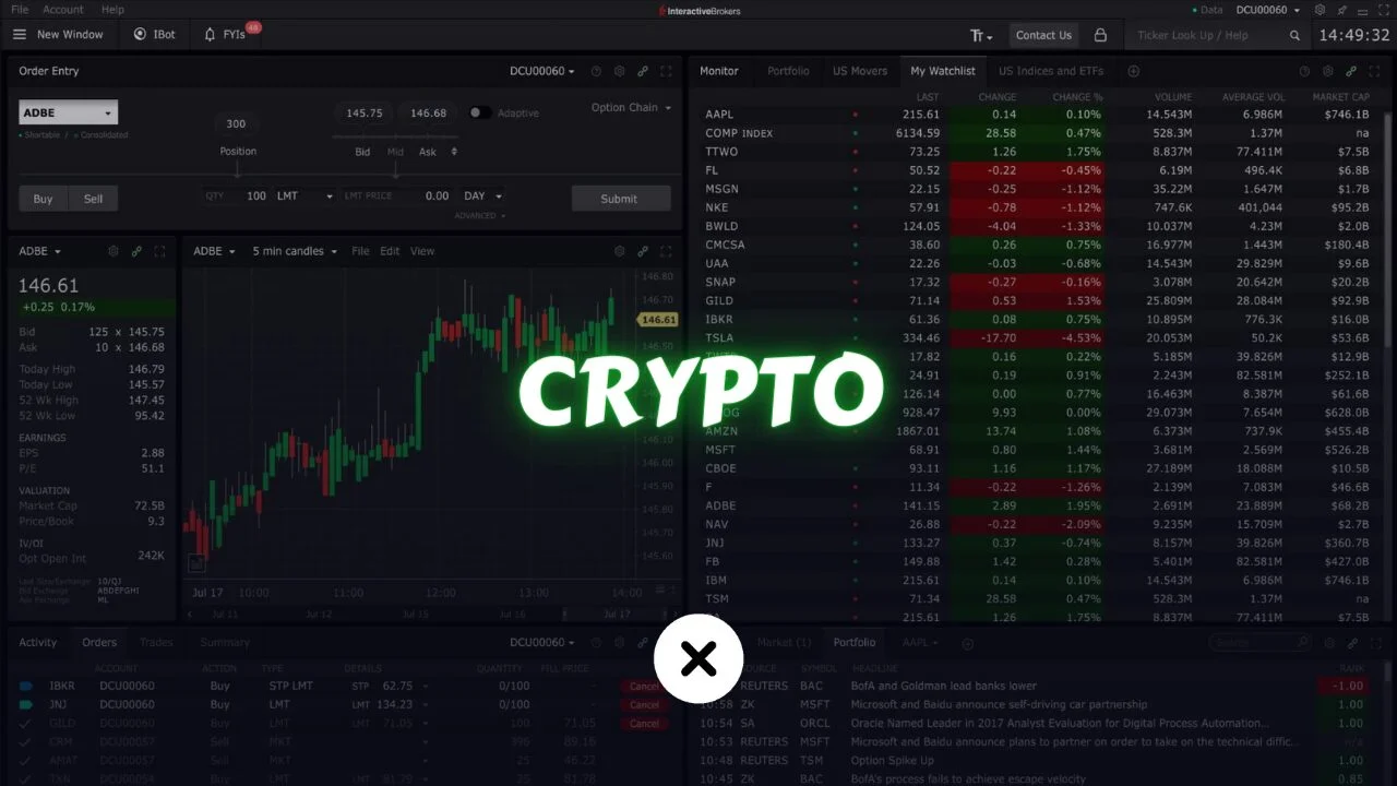 What are Cryptocurrencies?
xlearnonline.com