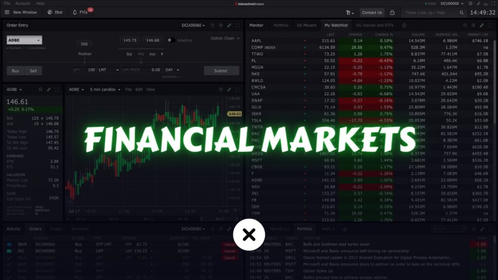 Basics of trading financial markets xlearnonline.com