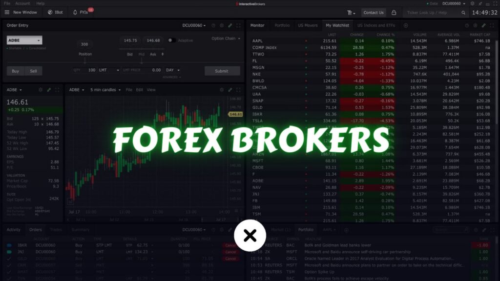 best forex brokers xlearnonline.com