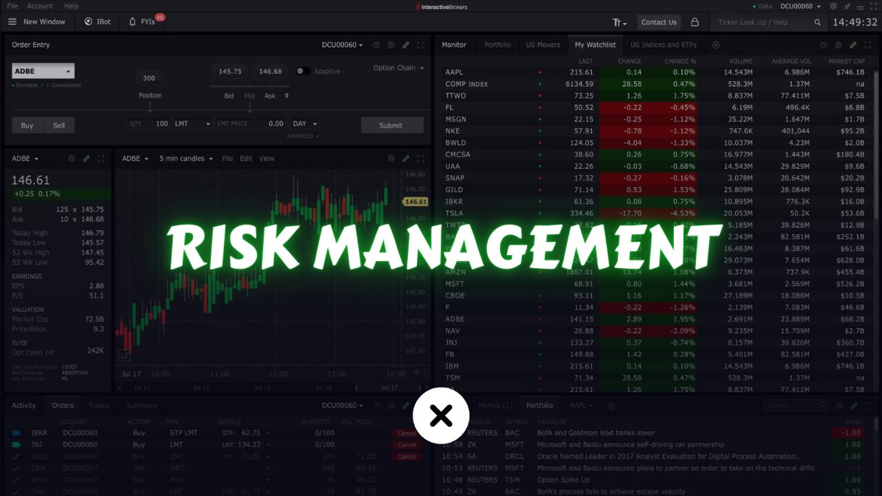 Risk Management for Trading
xlearnonline.com