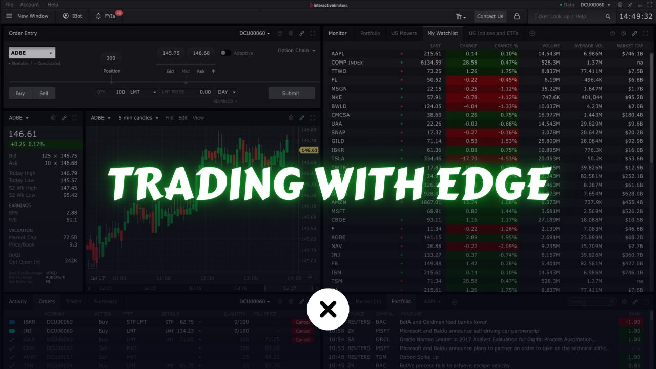 What Does Trading with Edge Mean?
xlearnonline.com