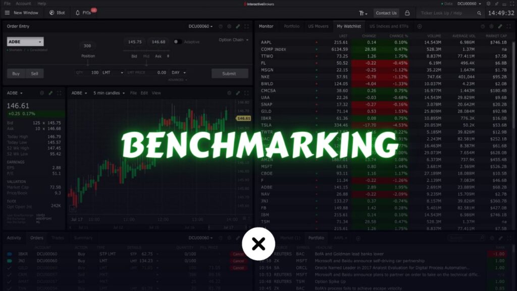 Benchmarking in Finance xlearnonline.com