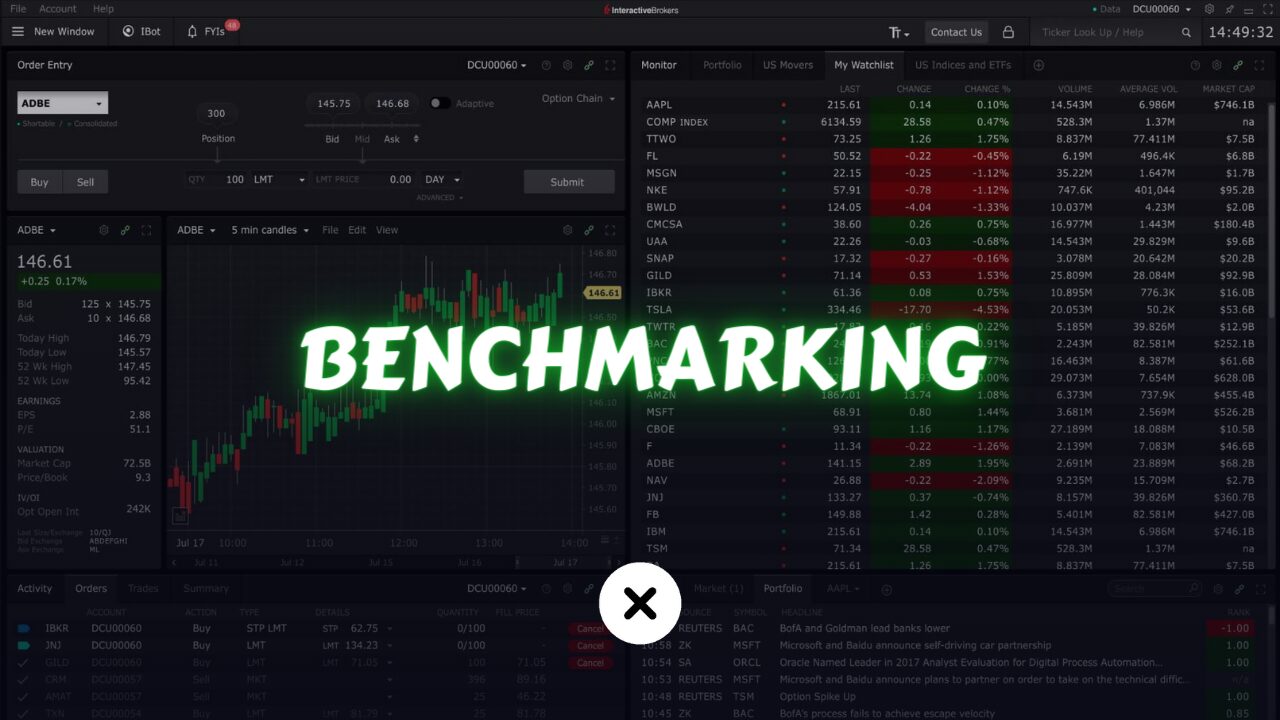 Benchmarking in Finance
xlearnonline.com