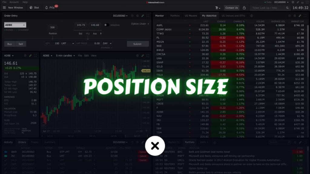 How to Calculate Position Size for Trading xlearnonline.com