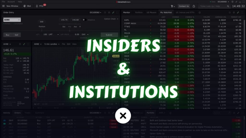 Insider & Institutional Ownership of a Stock xlearnonline.com