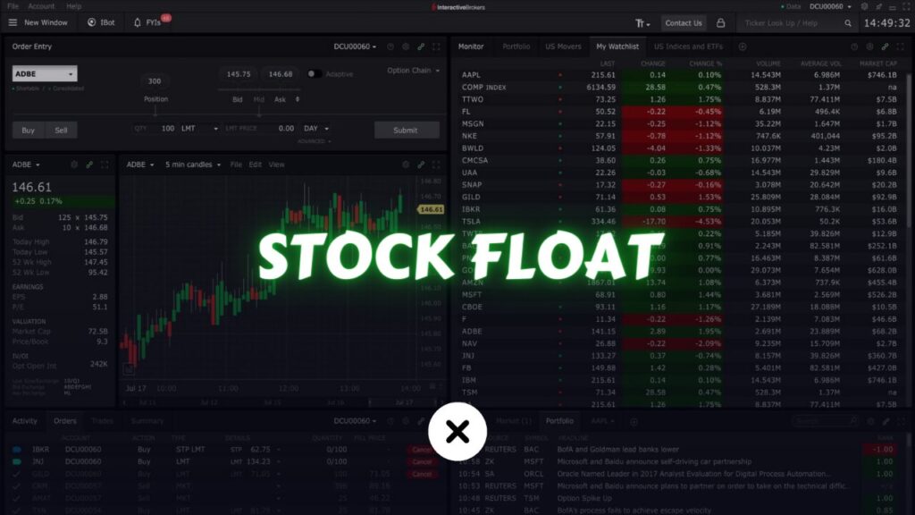 what is stock float? xlearnonline.com