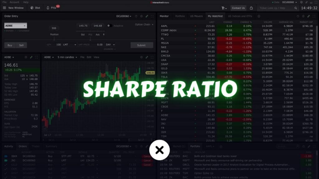 What is Sharpe Ratio & and It's Importance in Trading xlearnonline.com