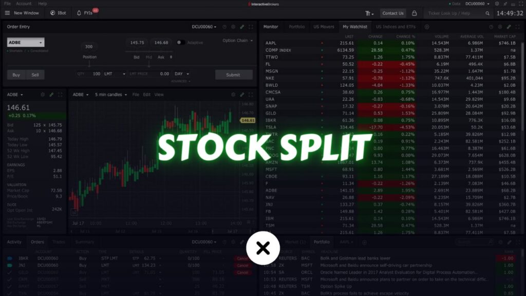 what is stock split? xlearnonline.com