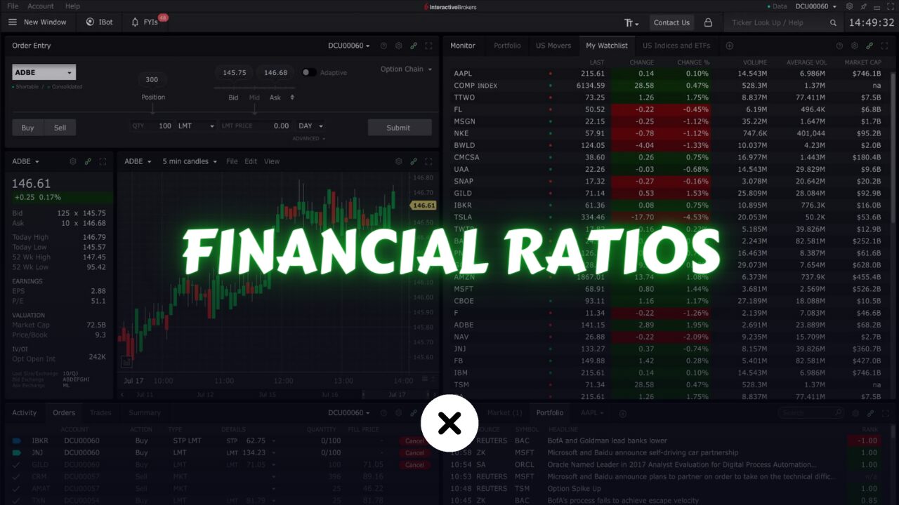 How to Use Financial Ratios for Stock Trading?
xlearnonline.com