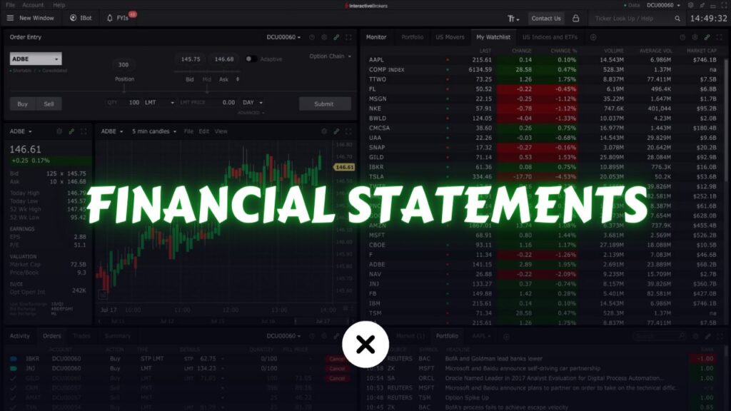 What are Financial Statements? xlearnonline.com