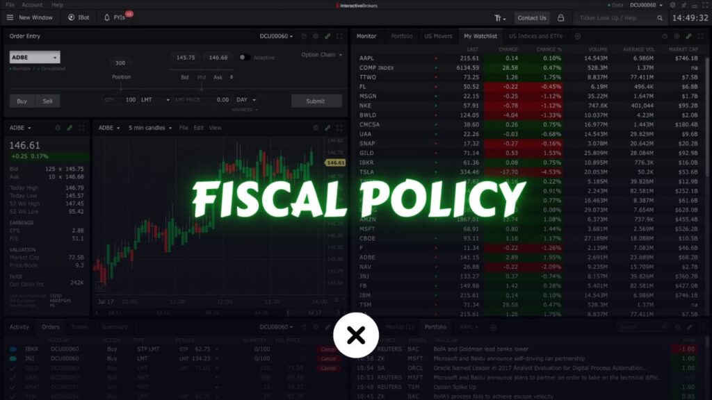 What is Fiscal Policy? xlearnonline.com