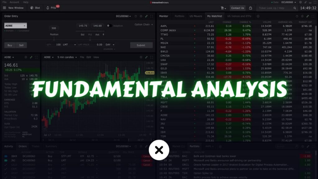 How to Do Fundamental Analysis for Stocks? xlearnonline.com