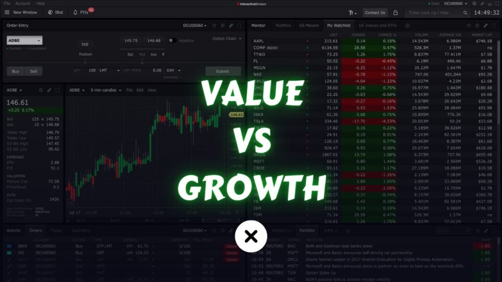 Value Companies vs Growth Companies xlearnonline.com