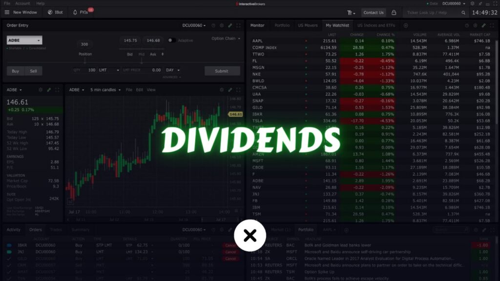 what are dividends? xlearnonline.com