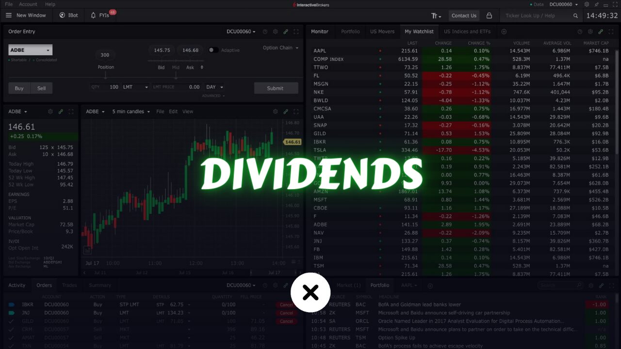 What are Dividends?
xlearnonline.com