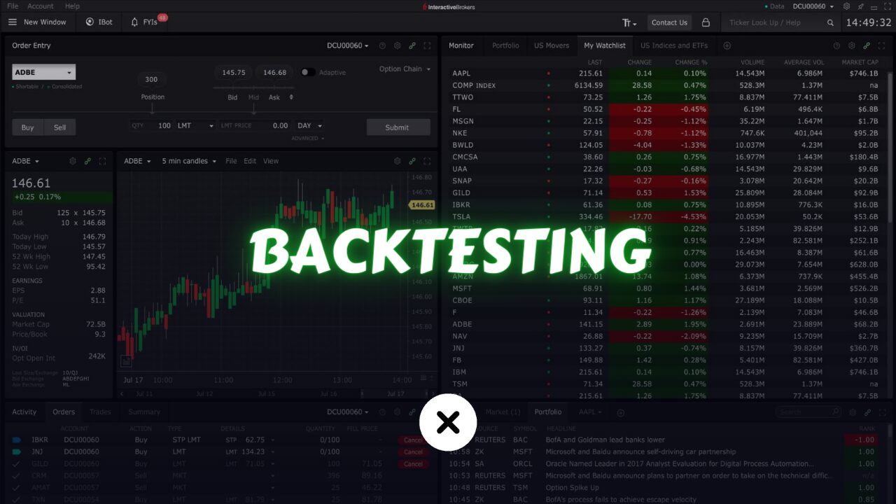 How to Backtest a Trading Strategy?
xlearnonline.com