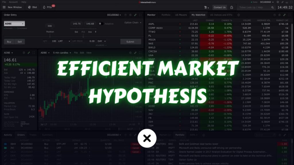 What is Efficient Market Hypothesis? xlearnonline.com