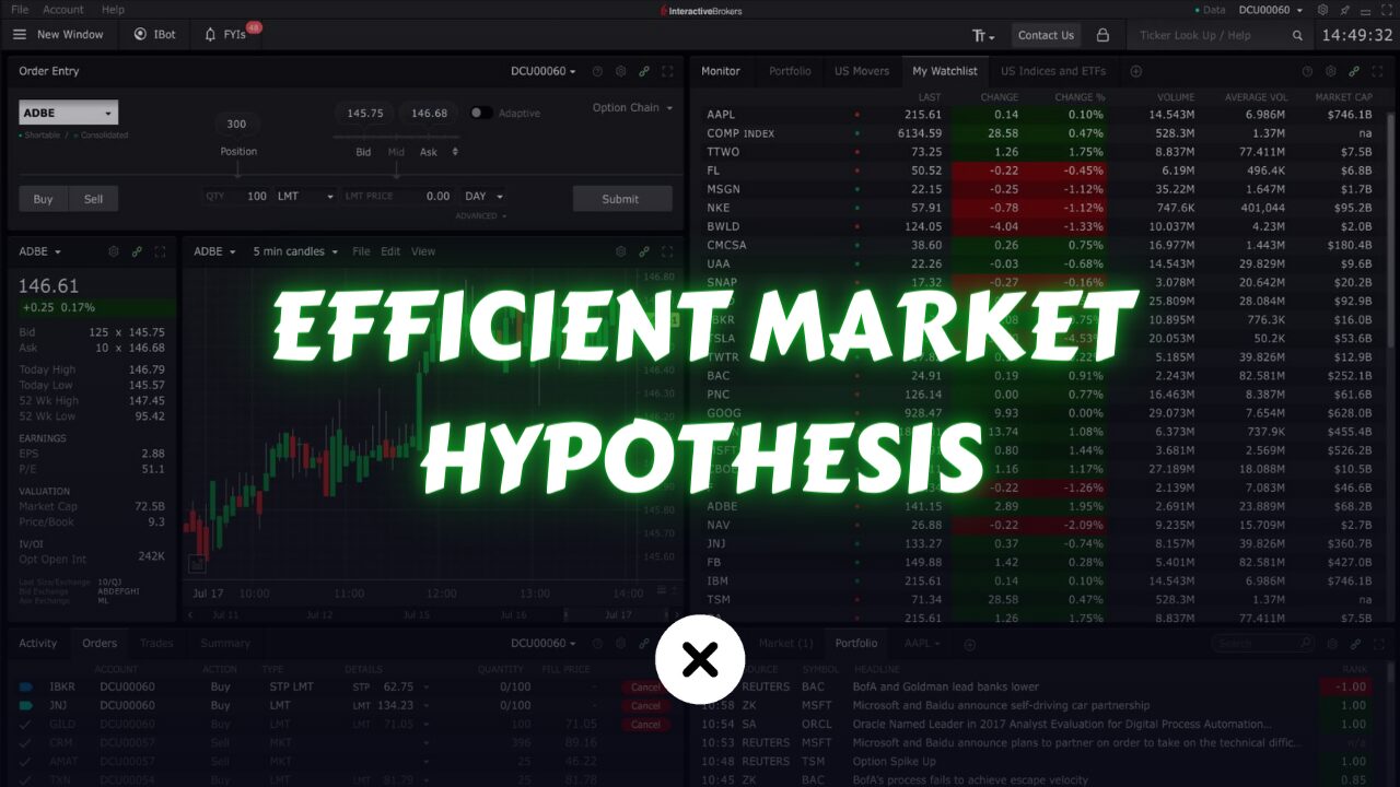 What is Efficient Market Hypothesis?
xlearnonline.com