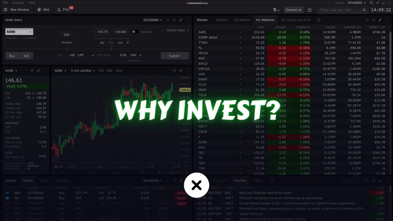 Why is it Important to Invest?
xlearnonline.com
