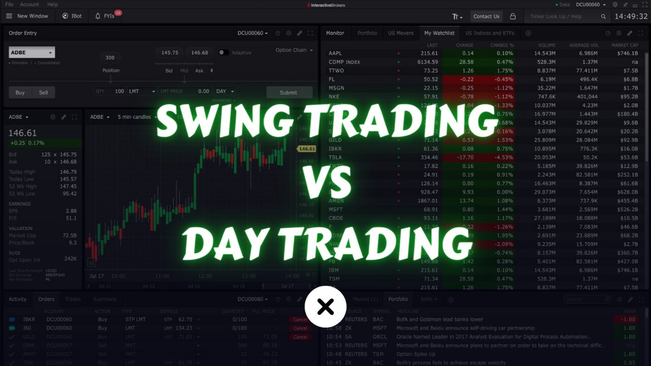 Swing Trading vs Day Trading
xlearnonline.com