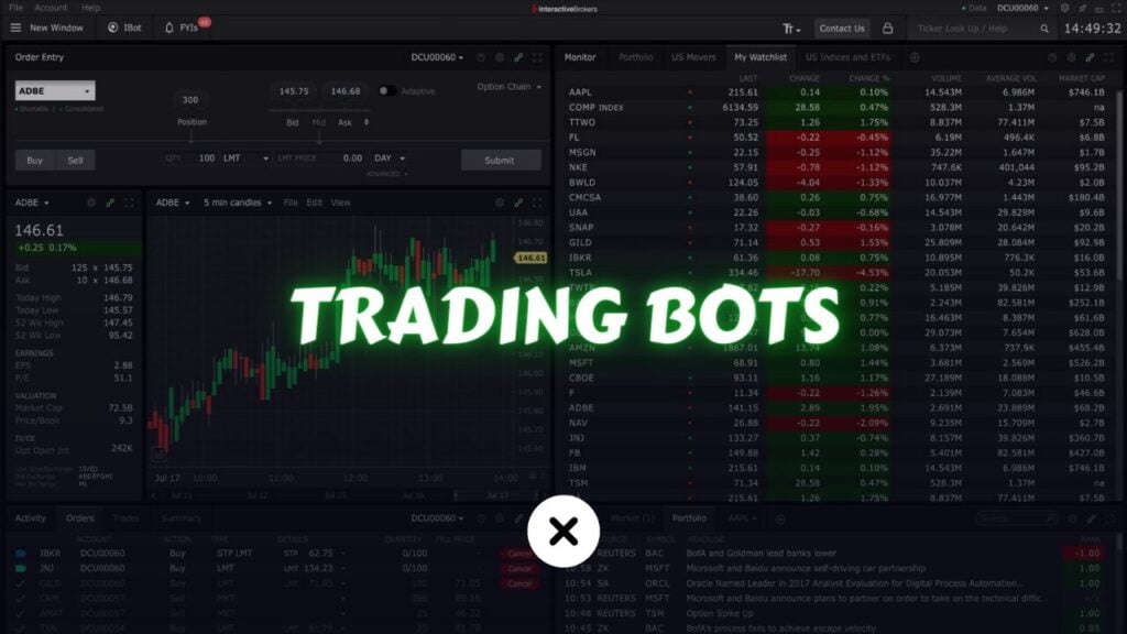 Are Trading Bots Profitable? xlearnonline.com