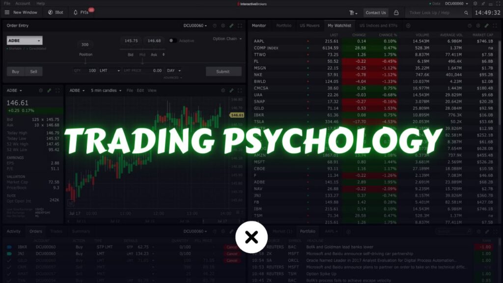 Importance of Trading Psychology for Manual Traders xlearnonline.com