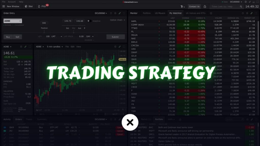 How to Create a Trading Strategy? xlearnonline.com