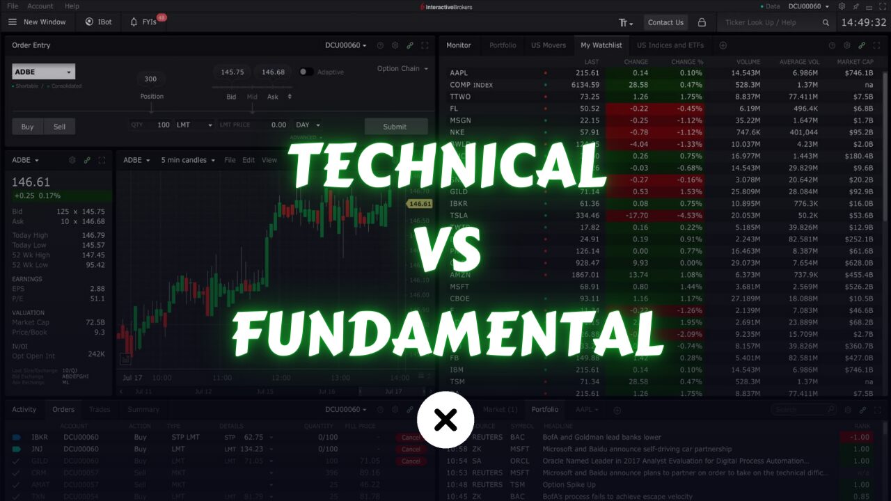 Technical Analysis vs Fundamental Analysis for Trading
xlearnonline.com