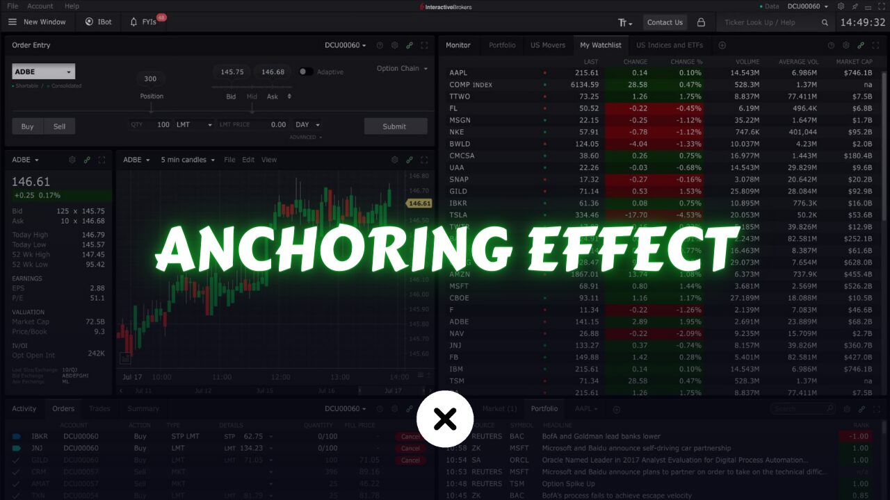 Anchoring Effect in Trading
xlearnonline.com