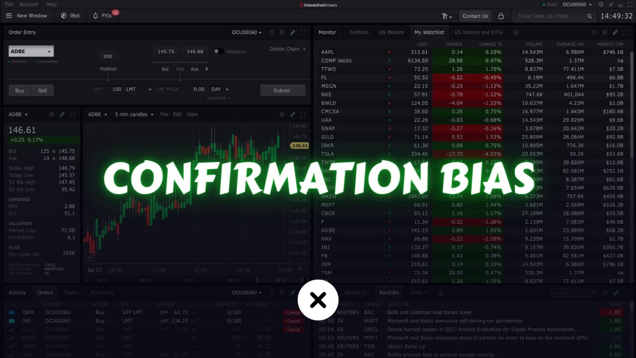 Confirmation Bias in Trading
xlearnonline.com
