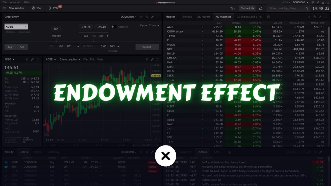 Endowment Effect in Trading
xlearnonline.com