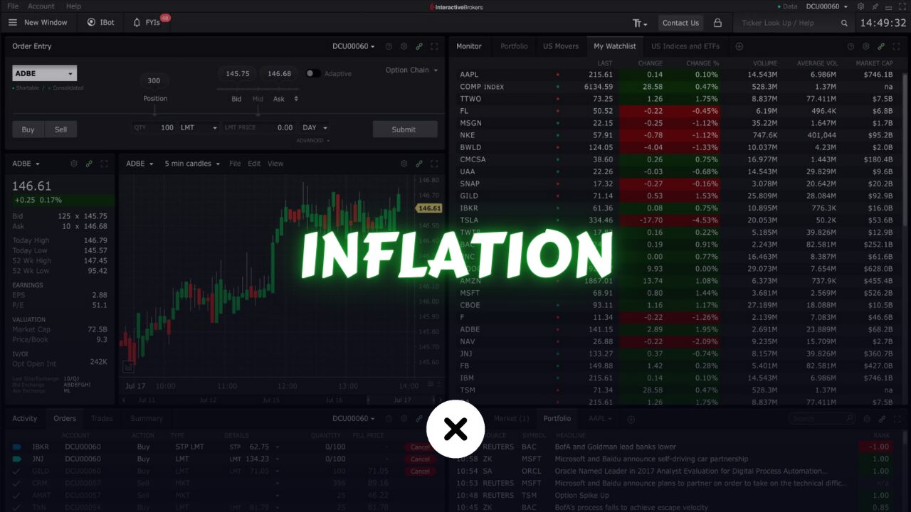 What is Inflation?
xlearnonline.com