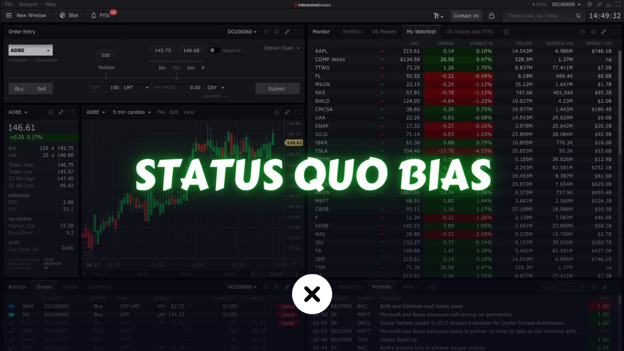 Status Quo Bias in Trading
xlearnonline.com