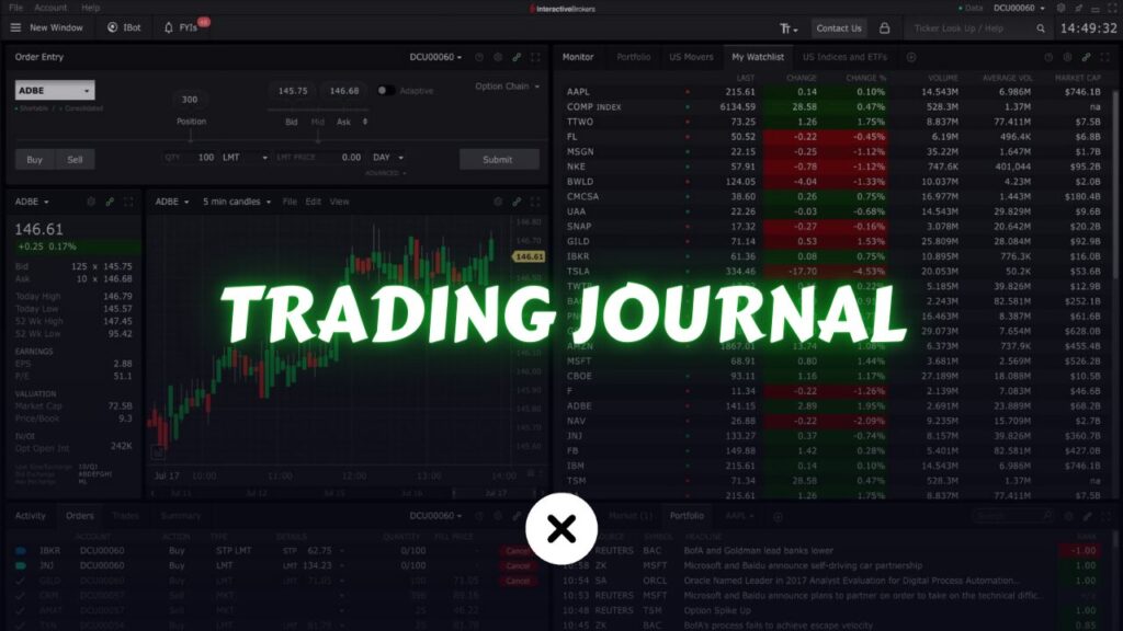 What is a Trading Journal? xlearnonline.com