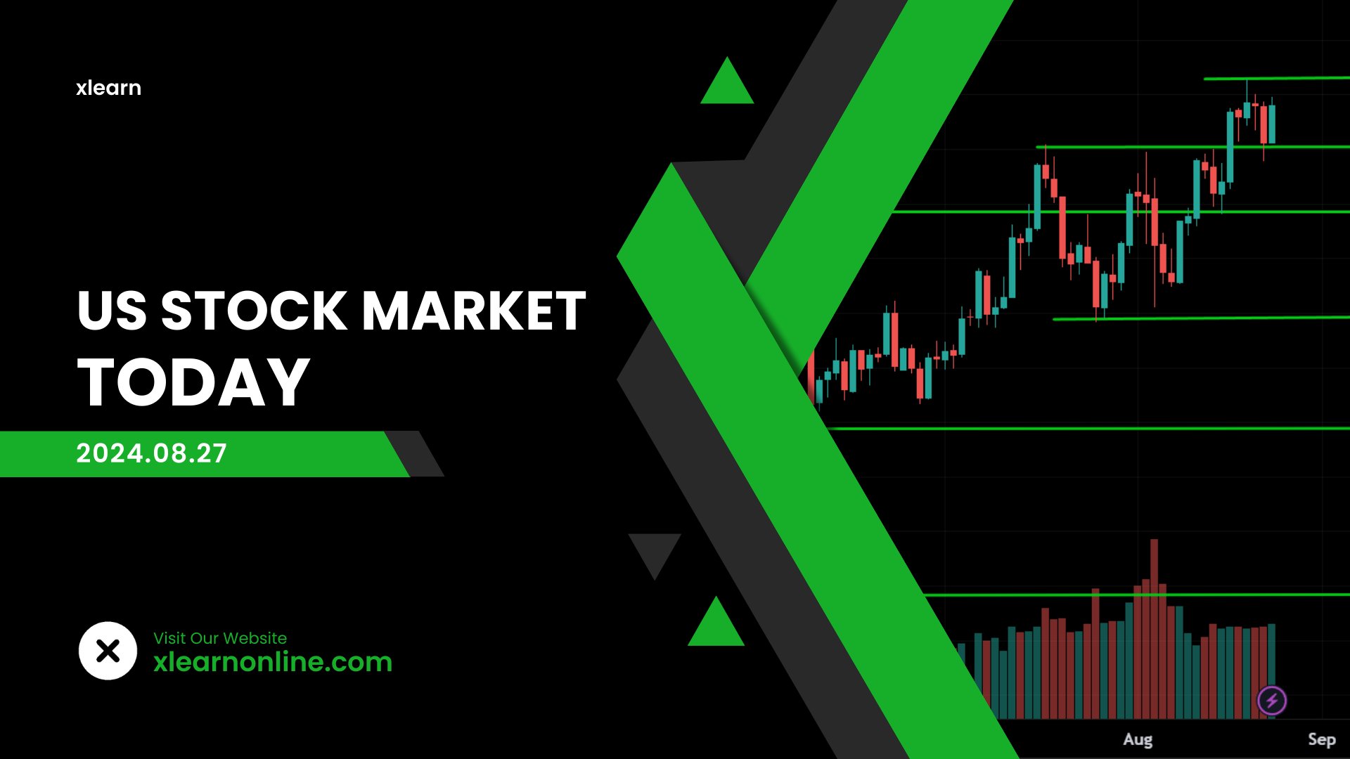 US Stock Market Today [2024.08.27]: Key Price Levels and Trends for S&P 500 & Sectors - Stocks to Watch Today: Nvidia, eBay, and Apple.
xlearnonline.com