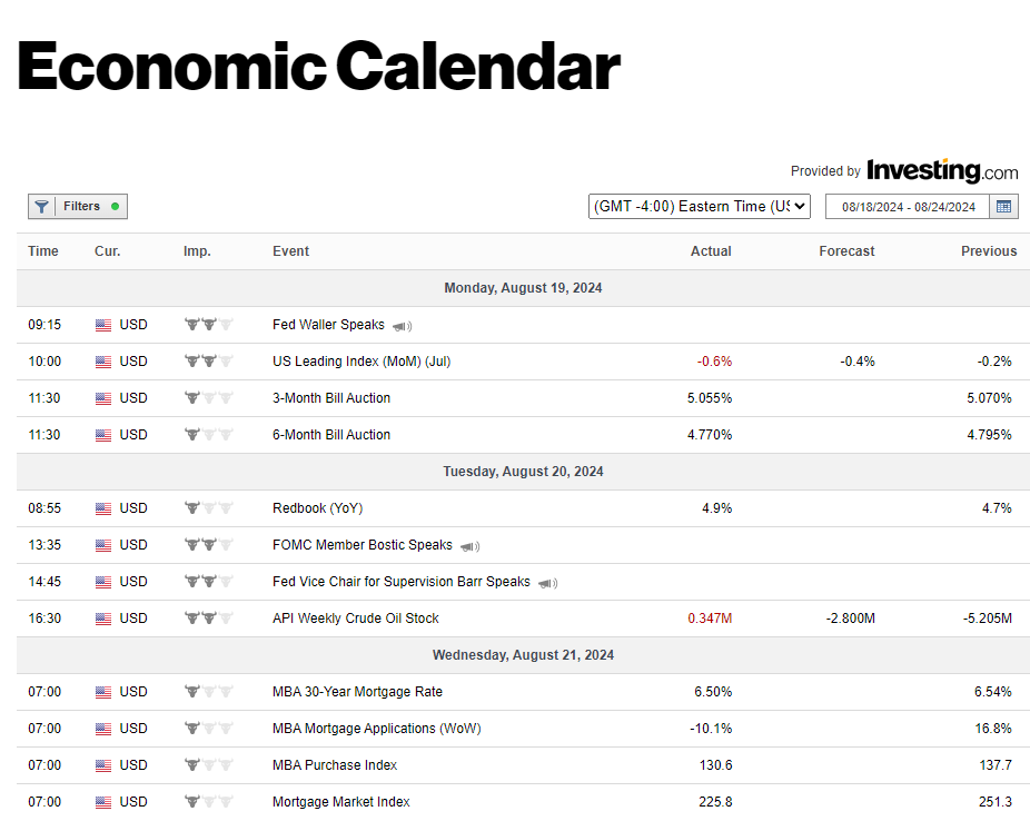 Bloomberg Economic Calendar
xlearnonline.com