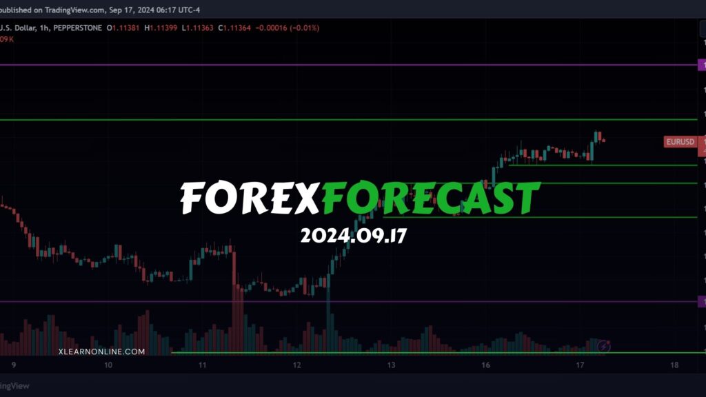 forex forecast