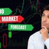 us stock market forecast xlearnonline.com