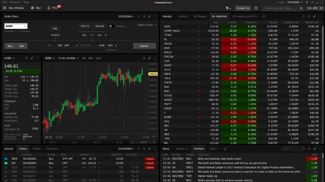 10. Transition to Live Trading
xlearnonline.com