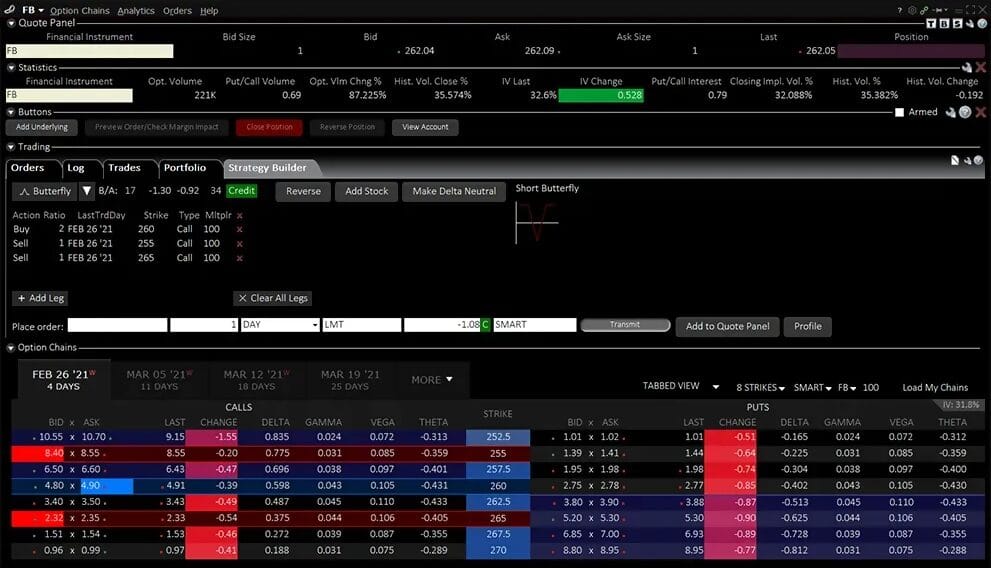 How to Start Trading Optionsxlearnonline.com