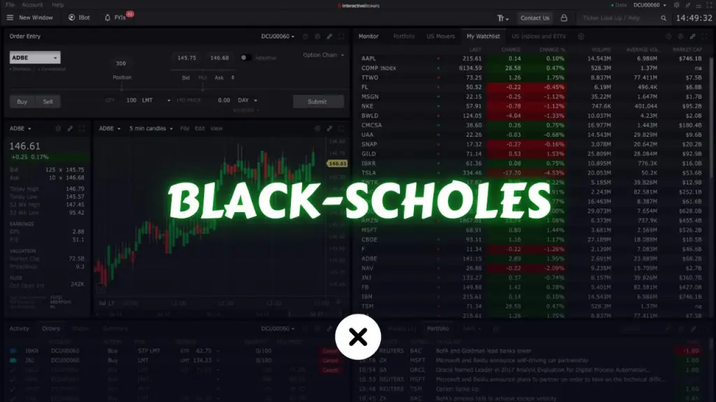 How Options Are Priced: Black-Scholes and Beyond xlearnonline.com