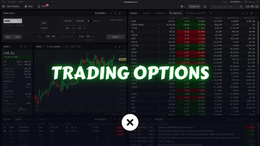 How to Trade Options for the First Time A Complete Step-by-Step Guide for Beginners xlearnonline.com