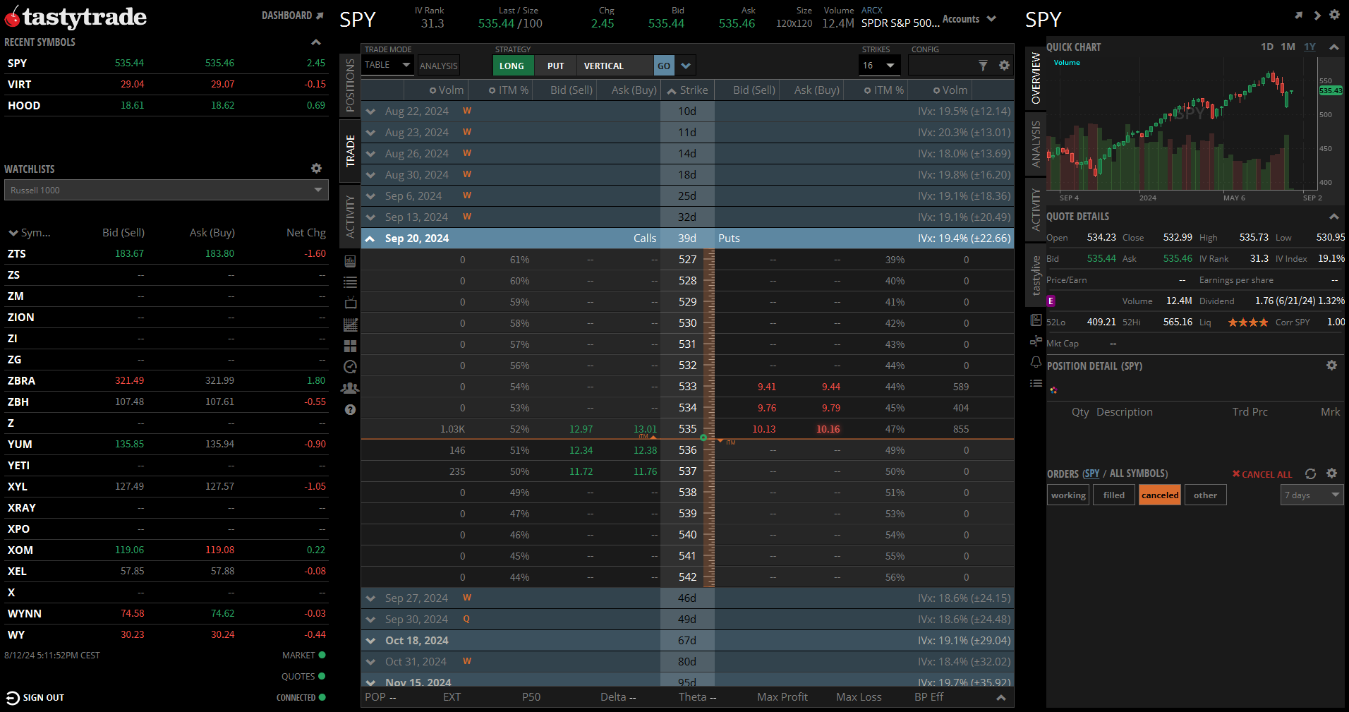 Tastytrade (formerly tastyworks)xlearnonline.com