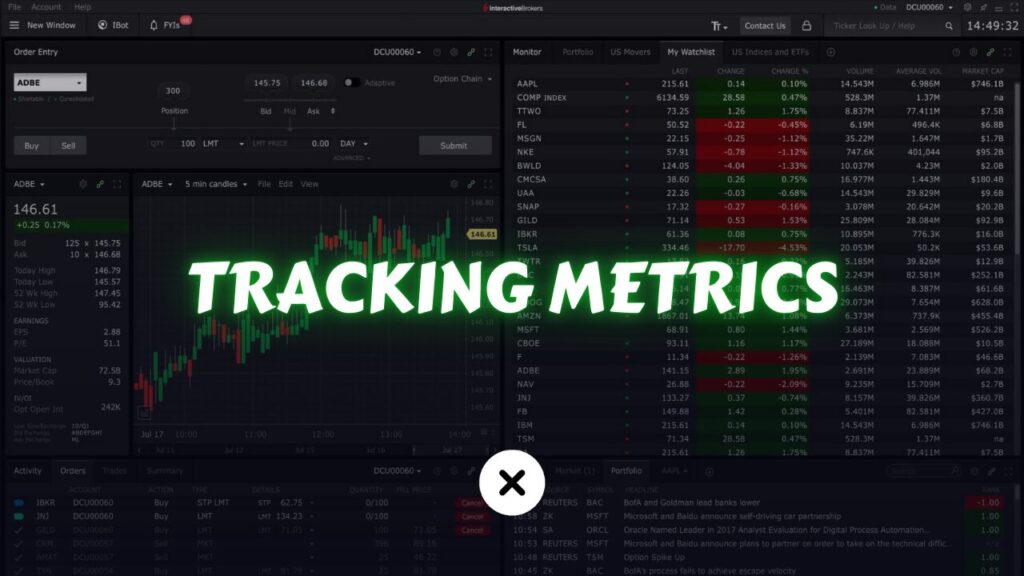 The Importance of Tracking Trading Metrics: A Beginner’s Guide xlearnonline.com