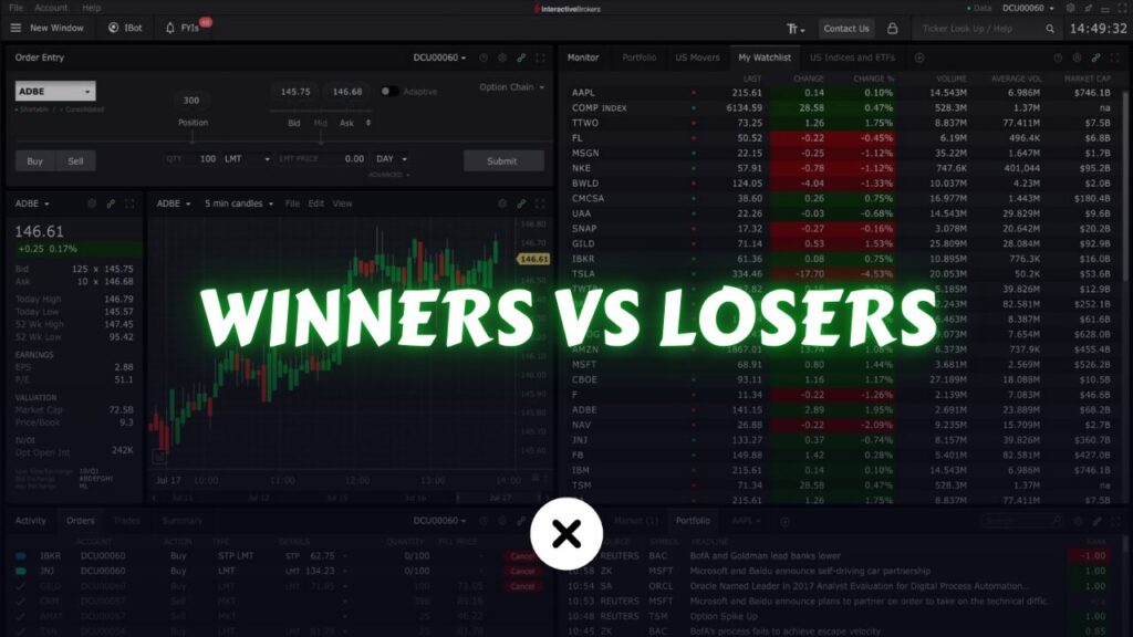 Average Winner vs Average Loser Mastering Key Trading Metrics for Success xlearnonline.com