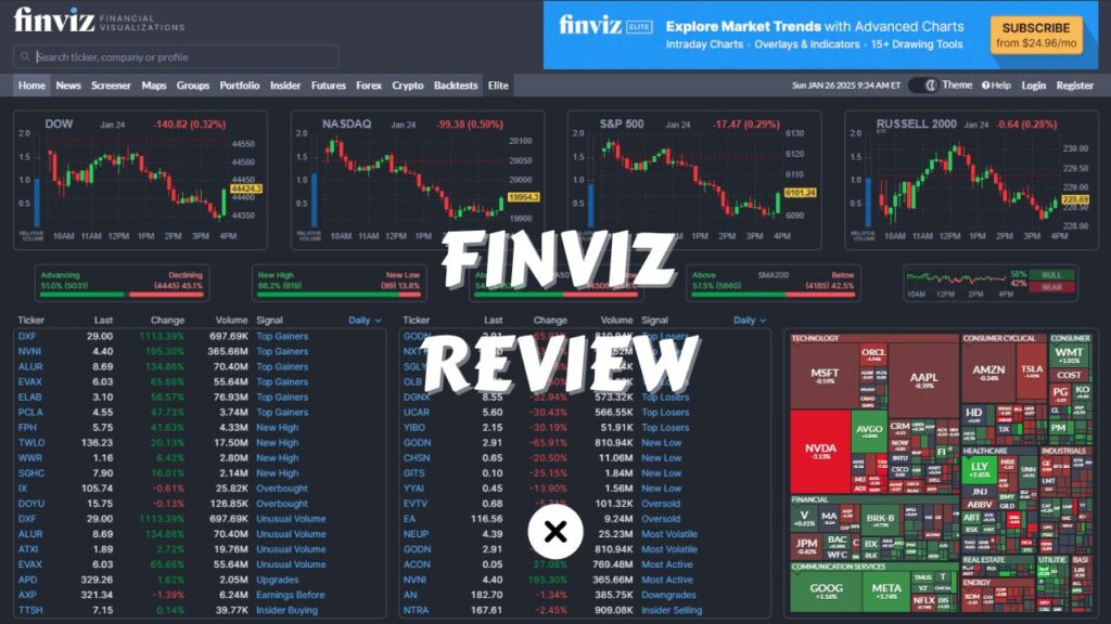 Finviz Screener Review Discover the Best Stocks to Trade Using Powerful Screening Tools xlearnonline.com