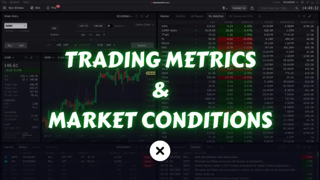 How to Use Trading Metrics to Adapt to Market Conditions xlearnonline.com