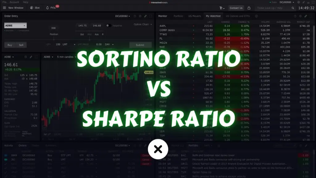 Sortino Ratio vs Sharpe Ratio Why Focusing on Downside Risk Is Critical xlearnonline.com